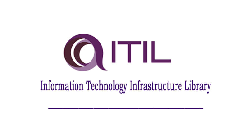 ITILOnline Training Real Time Support From Hyderabad