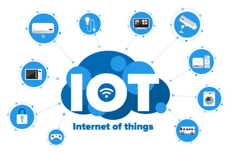 IoT Market Share Growing Rapidly with Recent Trends and Outlook 2032
