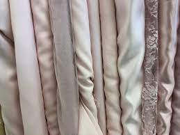 Lyocell Fiber Manufacturing Plant Project Report – Comprehensive Business Plan, Manufacturing Process, Plant Cost, and Raw Material Requirements