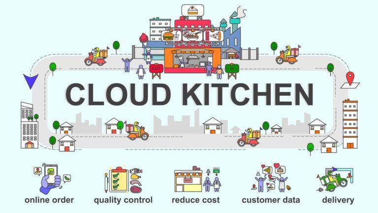 What is Cloud Kitchen and Why is It an Amazing Business Idea?