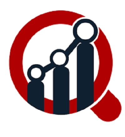 USA Automotive Data Logger Market Booming Worldwide Opportunity with Innovations Forecast to 2032
