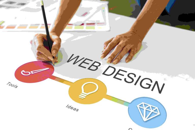 Web Wonders Unleashed: Explore the Artistry Behind Cutting-Edge Website Design Services