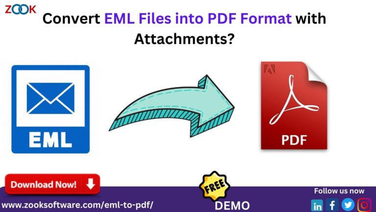 How Can I Convert EML to PDF with Attachments? Easily Resolutions!