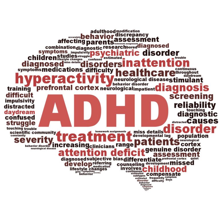 Figuring Out How ADHD Affects How People See and Plan Their Time
