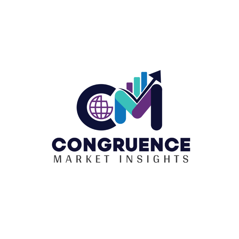 Tritan Water Bottle Market Growth Analysis and Future Opportunities during Forecast Period 2024 – 2030