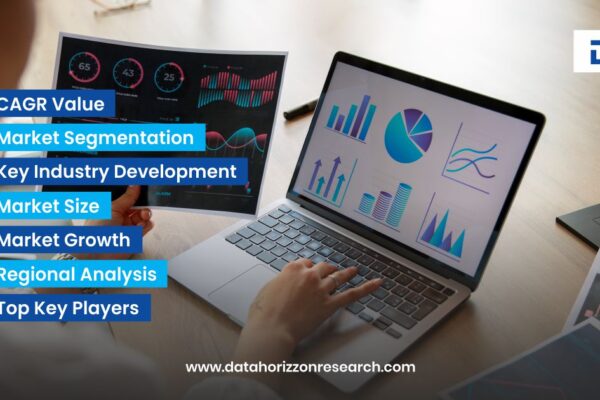 The dietary supplements market was valued at USD 156.3 Billion in 2022 and is projected to reach USD 303.6 Billion by 2032.
