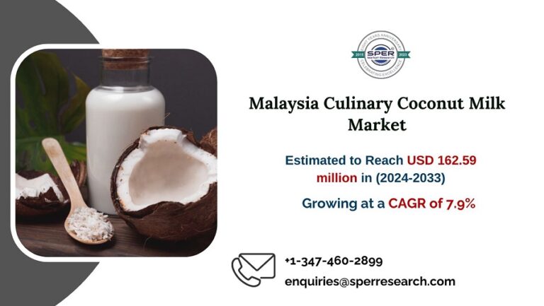 Malaysia Culinary Coconut Milk Market Size, Revenue, Growth Drivers, CAGR Status, Challenges, Future Opportunities and Forecast Till 2033: SPER Market Research
