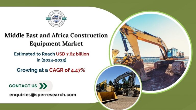 Middle East and Africa Construction Equipment Market Size and Growth, Rising Trends, Revenue, CAGR Status, Challenges, Future Opportunities and Forecast Till 2033: SPER Market Research  
